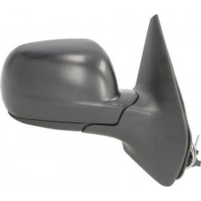 Oglinda exterioara Oglinda laterala Dreapta mecanic convexa albastru captuseala SEAT AROSA CORDOBA CORDOBA VARIO SEAT AROSA (6H), Hatchback, 05.1997 - 06.2004 BLIC 5402-04-1117127P