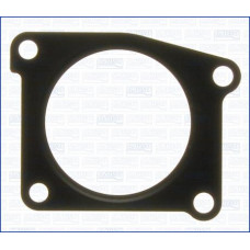 Supapa EGR Garnitura valvei EGR OPEL ASTRA H ASTRA H GTC 1.7D 03.04-10.10 Ajusa 01074000 Supapa EGR Garnitura valvei EGR OPEL ASTRA H ASTRA H GTC 1.7D 03.04-10.10 Ajusa 01074000