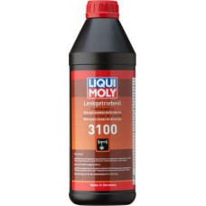 Ulei hidraulic Liqui Moly 1145 Ulei hidraulic Liqui Moly 1145