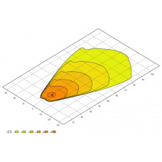 Lumina de lucru Lampa de lucru LED 12-24V 44W 2000lm numar elemente LED. 6 lungime. 2000mm inaltime. 86mm latime. 374mm adancime HELLA 1GJ 360 001-002 Lumina de lucru Lampa de lucru LED 12-24V 44W 2000lm numar elemente LED. 6 lungime. 2000mm inaltime. 86mm latime. 374mm adancime HELLA 1GJ 360 001-002