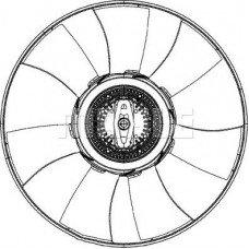 Ventilator. radiator Ventilator MERCEDES SPRINTER 35-T B906 SPRINTER 35-T B907 SPRINTER 35-T B907 B910 SPRINTER 3 MERCEDES-BENZ SPRINTER 4-t (907, 910), Cadru de sprijin, 02.2018 - MAHLE CFF 493 000P