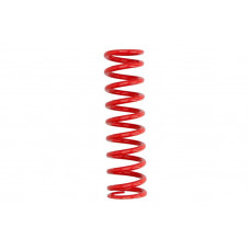 Set arcuri sport Lowering spring / / EIBACH ERS-H-300-60-0040 Set arcuri sport Lowering spring / / EIBACH ERS-H-300-60-0040
