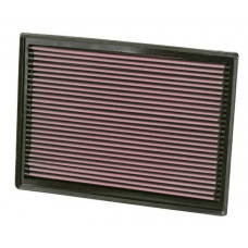 Filtru aer K & N filtru de aer - cartus DODGE SPRINTER 3.0 litri V6-DSL 2007 MERCEDES-BENZ SPRINTER 2-t (901, 902), Van, 01.1995 - 05.2006 K&N Filters 33-2391 Filtru aer K & N filtru de aer - cartus DODGE SPRINTER 3.0 litri V6-DSL 2007 MERCEDES-BENZ SPRINTER 2-t (901, 902), Van, 01.1995 - 05.2006 K&N Filters 33-2391