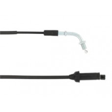Cablu acceleratie 1250mm stroke 60mm HONDA X8R/ SZX 50 1998-2002 4RIDE GHSZXM Cablu acceleratie 1250mm stroke 60mm HONDA X8R/ SZX 50 1998-2002 4RIDE GHSZXM