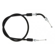 Cablu acceleratie 935mm stroke 90mm (opening) SUZUKI GSF 600 1995-1999 4RIDE GSUOGSF6 Cablu acceleratie 935mm stroke 90mm (opening) SUZUKI GSF 600 1995-1999 4RIDE GSUOGSF6