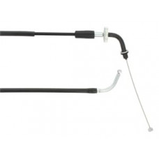 Cablu acceleratie 980mm stroke 137mm (opening) YAMAHA XV 535 1988-1994 4RIDE GYOXV535ST Cablu acceleratie 980mm stroke 137mm (opening) YAMAHA XV 535 1988-1994 4RIDE GYOXV535ST