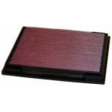 Filtru aer K & N filtru de aer - cartus Jeep Grand Cherokee V8-5.2l JEEP GRAND CHEROKEE I (ZJ, ZG), Crossover, 09.1991 - 04.1999 K&N Filters 33-2048 Filtru aer K & N filtru de aer - cartus Jeep Grand Cherokee V8-5.2l JEEP GRAND CHEROKEE I (ZJ, ZG), Crossover, 09.1991 - 04.1999 K&N Filters 33-2048