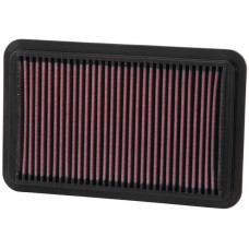 Filtru aer K & N filtru de aer - cartus Mazda MX-6 626 MAZDA MX-5 I (NA), Sabrioleta, 09.1989 - 04.1998 K&N Filters 33-2676 Filtru aer K & N filtru de aer - cartus Mazda MX-6 626 MAZDA MX-5 I (NA), Sabrioleta, 09.1989 - 04.1998 K&N Filters 33-2676