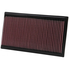 Filtru aer K & N filtru de aer - cartus Jaguar S-Type 3.0 litri V6 si 4.0L V8- 2003 JAGUAR XF SPORTBRAKE (X250), Turism, 09.2012 - 12.2015 K&N Filters 33-2273 Filtru aer K & N filtru de aer - cartus Jaguar S-Type 3.0 litri V6 si 4.0L V8- 2003 JAGUAR XF SPORTBRAKE (X250), Turism, 09.2012 - 12.2015 K&N Filters 33-2273
