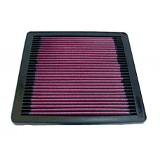 Filtru aer K & N filtru de aer - cartus Dodge Stealth MITSUBISHI 3000 MITSUBISHI 3000 GT (Z1_A), Compartiment, 06.1989 - 08.2000 K&N Filters 33-2045 Filtru aer K & N filtru de aer - cartus Dodge Stealth MITSUBISHI 3000 MITSUBISHI 3000 GT (Z1_A), Compartiment, 06.1989 - 08.2000 K&N Filters 33-2045