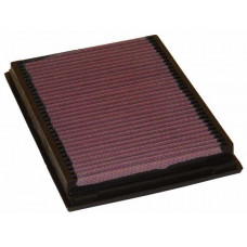 Filtru aer K & N filtru de aer - cartus BMW 323i si 328i 2000 BMW Z4 (E85), Roadster, 09.2002 - 12.2009 K&N Filters 33-2231 Filtru aer K & N filtru de aer - cartus BMW 323i si 328i 2000 BMW Z4 (E85), Roadster, 09.2002 - 12.2009 K&N Filters 33-2231