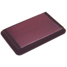 Filtru aer K & N filtru de aer - cartus ISUZU Rodeo V6 3.2l 1997 OPEL FRONTERA B (U99), Crossover, 09.1998 - 07.2004 K&N Filters 33-2108 Filtru aer K & N filtru de aer - cartus ISUZU Rodeo V6 3.2l 1997 OPEL FRONTERA B (U99), Crossover, 09.1998 - 07.2004 K&N Filters 33-2108