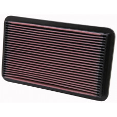 Filtru aer K & N filtru de aer - cartus TOY.CAMRY Celica Lexus 1992 - 1997 TOYOTA CAMRY III (_V1_), Turism, 06.1991 - 08.1997 K&N Filters 33-2052 Filtru aer K & N filtru de aer - cartus TOY.CAMRY Celica Lexus 1992 - 1997 TOYOTA CAMRY III (_V1_), Turism, 06.1991 - 08.1997 K&N Filters 33-2052